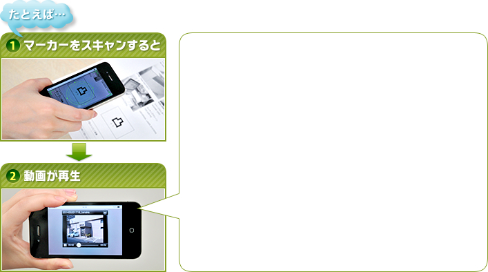 COCOARプリント