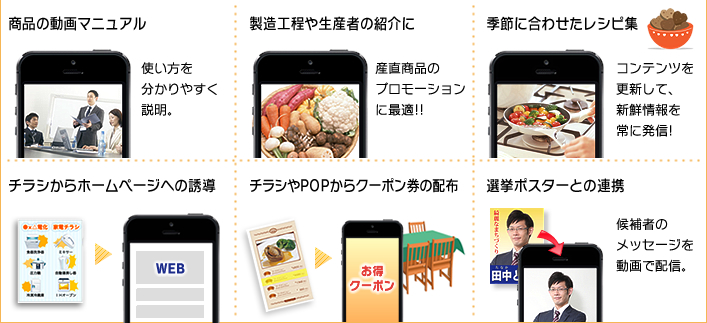 アイデア次第でさまざまなプロモーションができる!