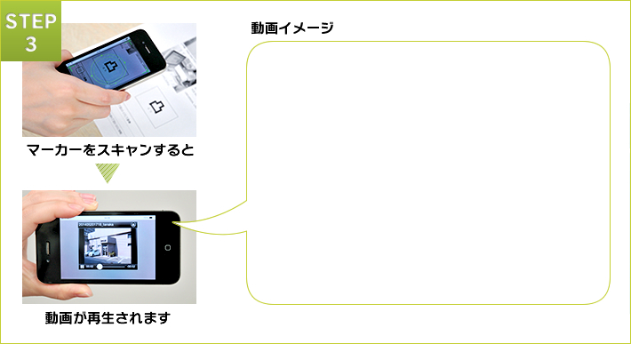 STEP3